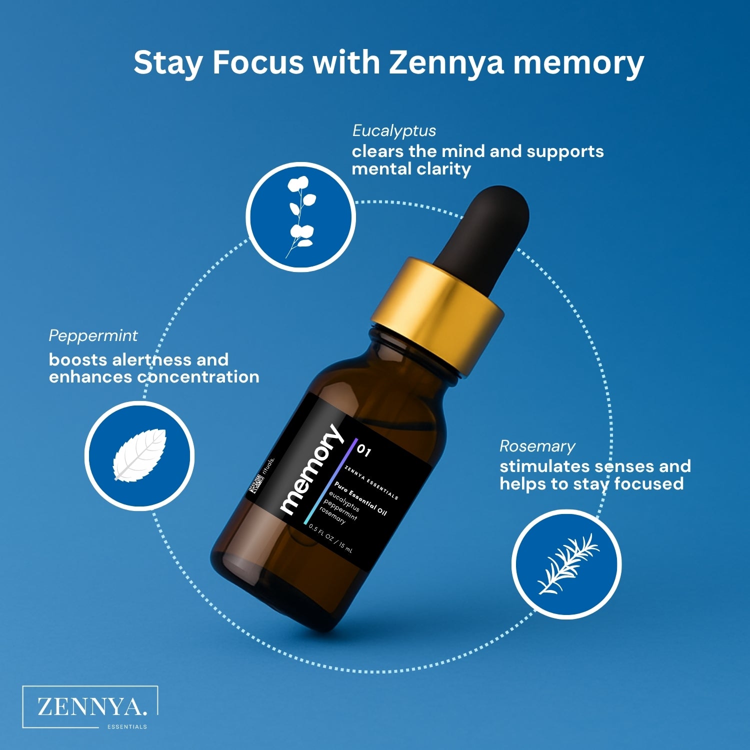 Memory Zennya's Pure Blend Essential Oil