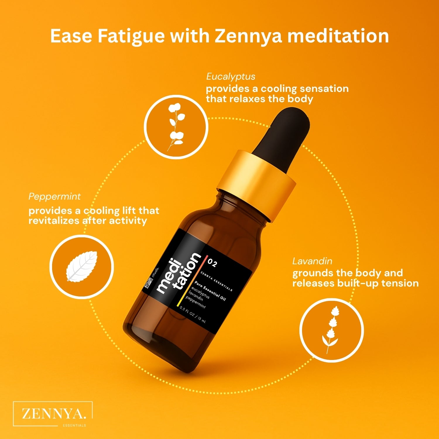 Meditation Zennya's Pure Blend Essential Oil