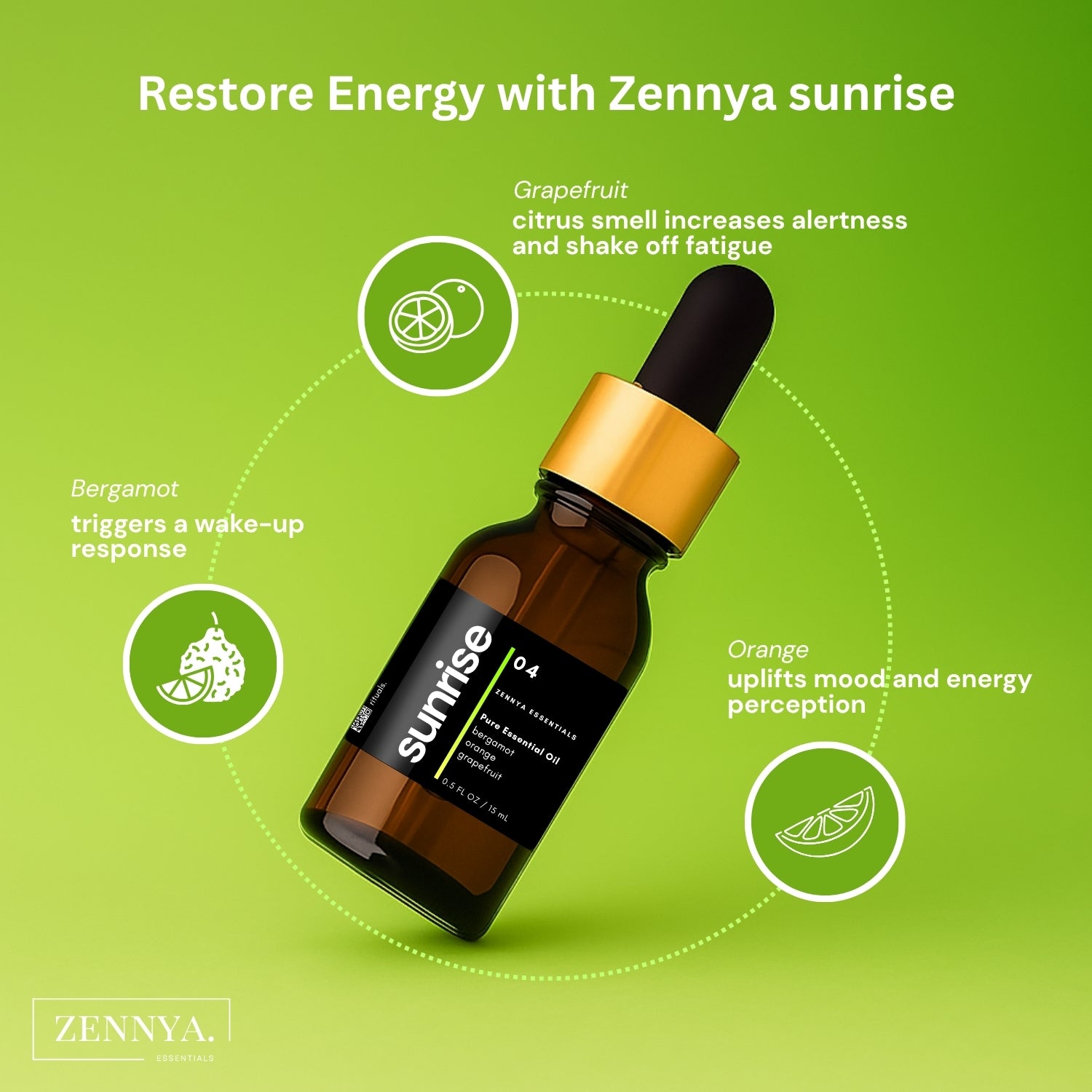 Sunrise Zennya's Pure Blend Essential Oil