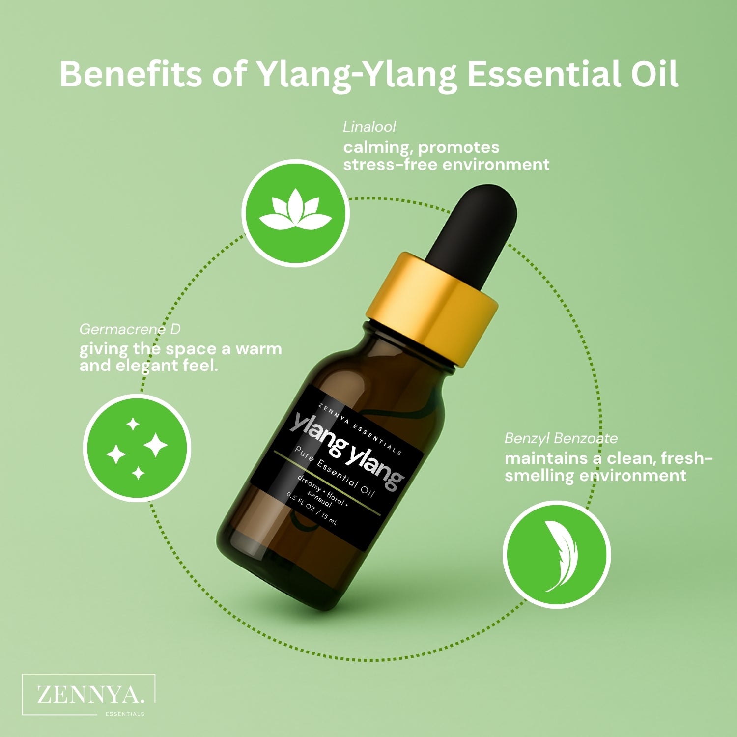Ylang Ylang Pure Essential Oil