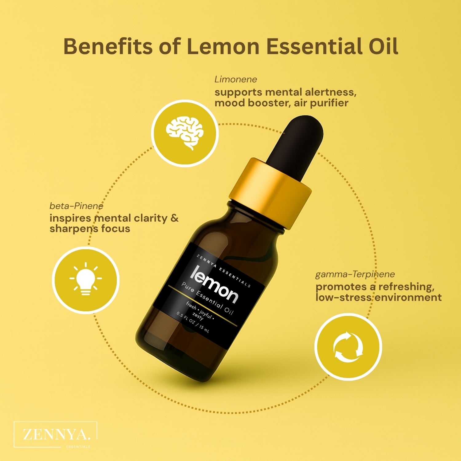 Lemon Pure Essential Oil