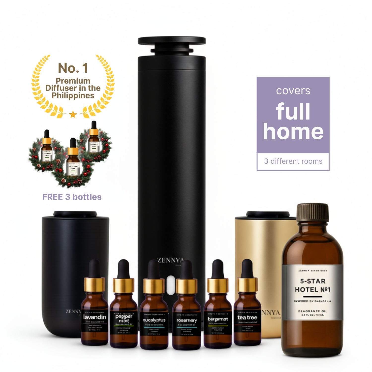 Zennya® 360° Home Scenting Bundle