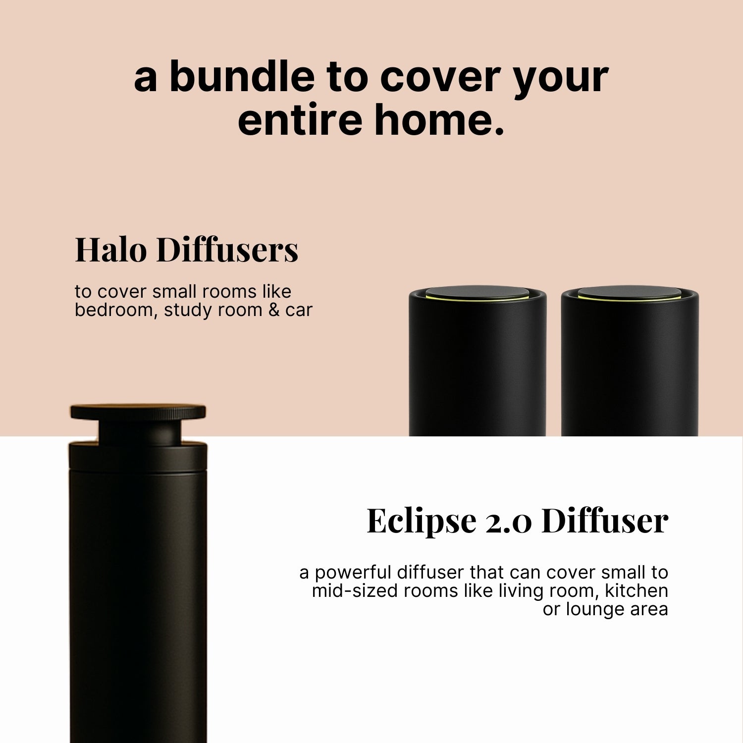 Zennya® 360° Home Scenting Bundle