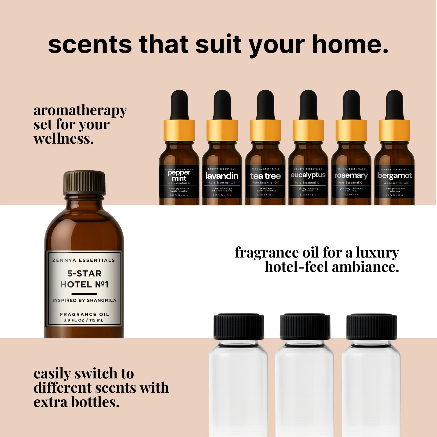Zennya® 360° Home Scenting Bundle