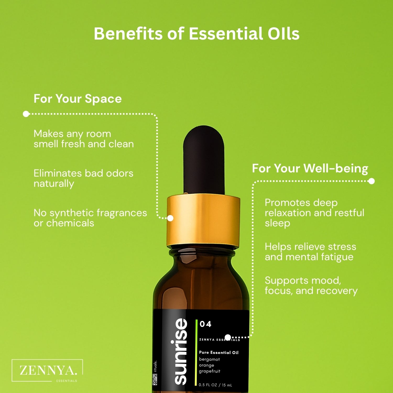 Sunrise Zennya's Pure Blend Essential Oil