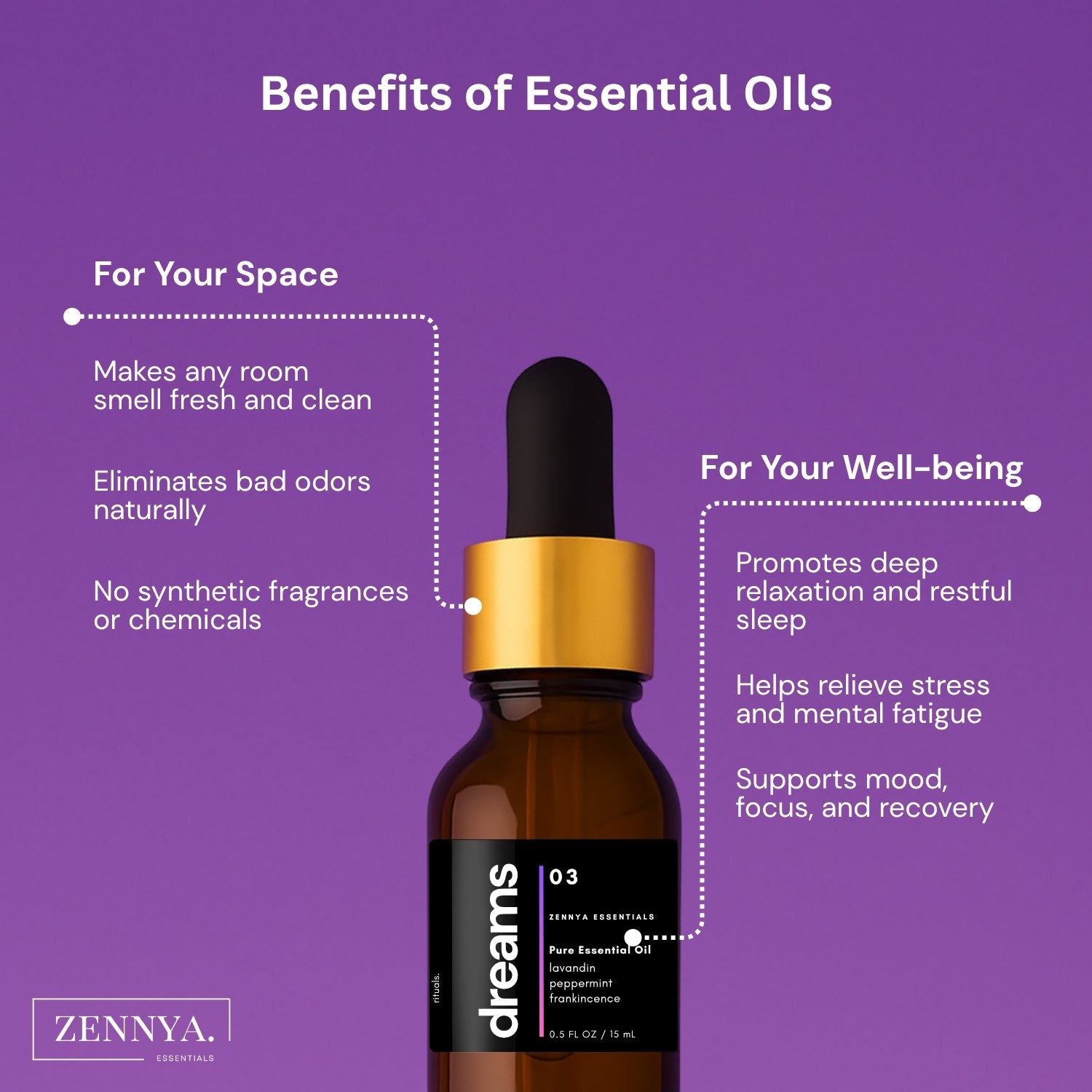 Dreams Zennya's Pure Blend Essential Oil