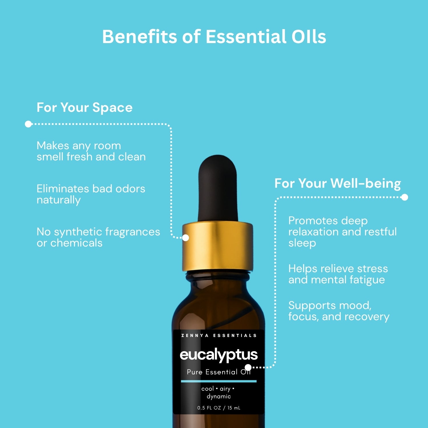 Eucalyptus Pure Essential Oil