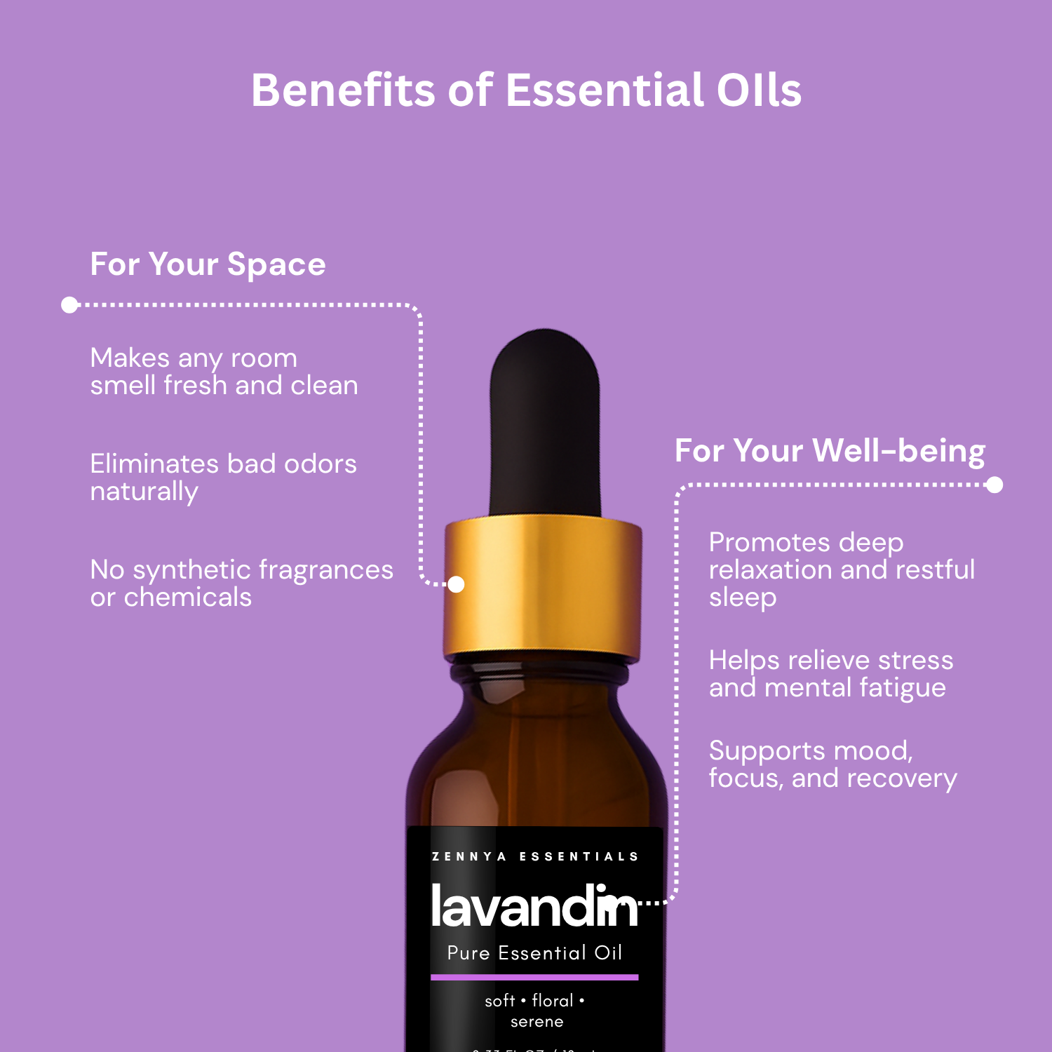 Lavandin Pure Essential Oil