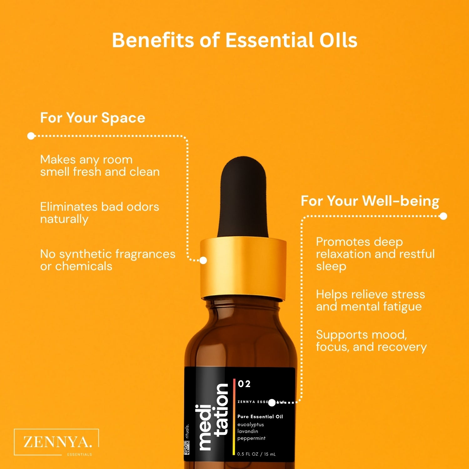 Meditation Zennya's Pure Blend Essential Oil