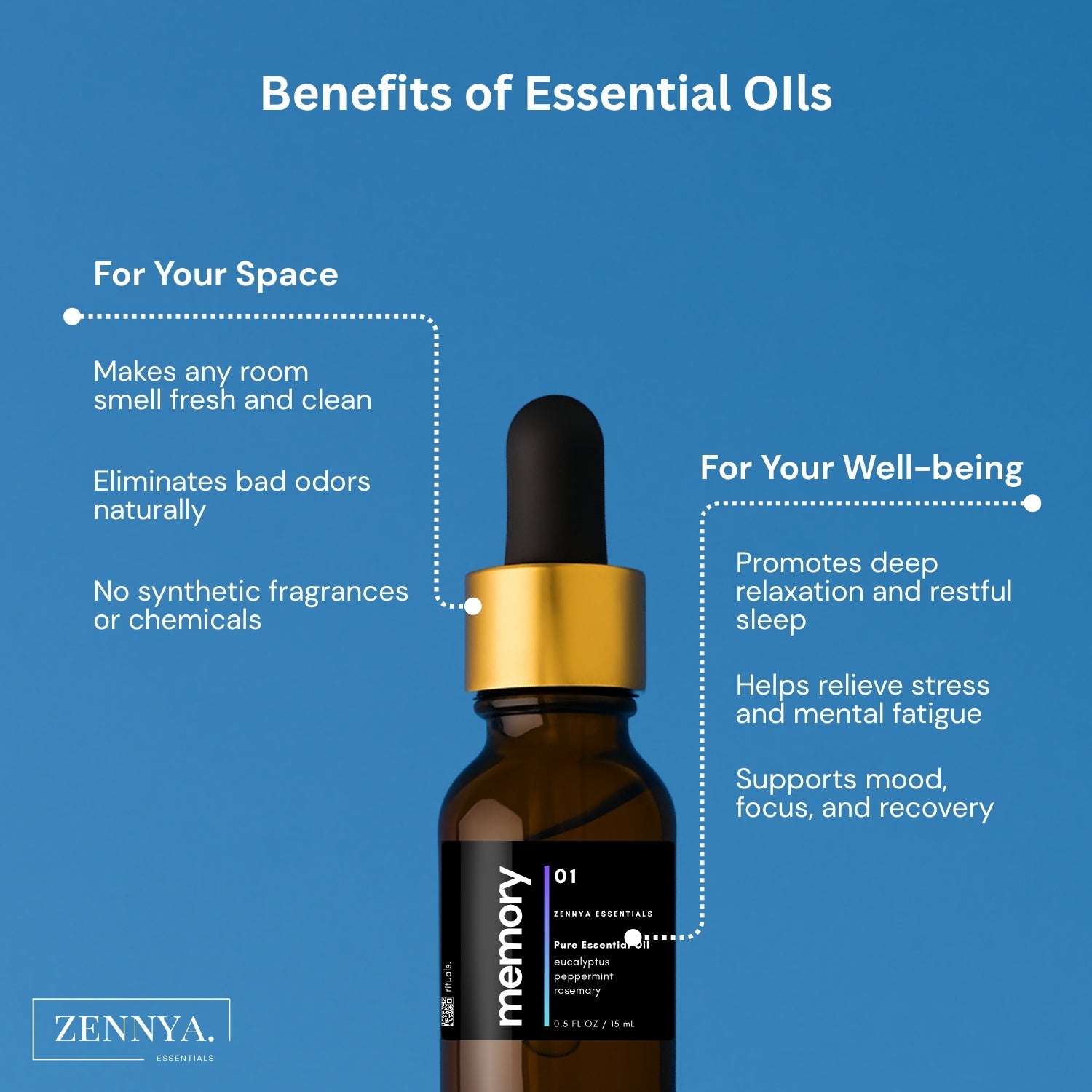 Memory Zennya's Pure Blend Essential Oil