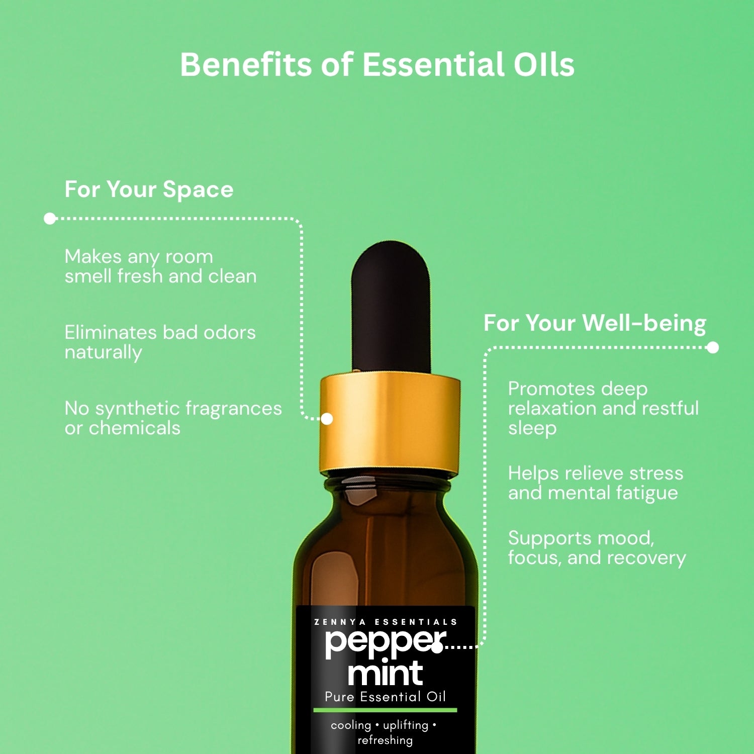 Peppermint Pure Essential Oil