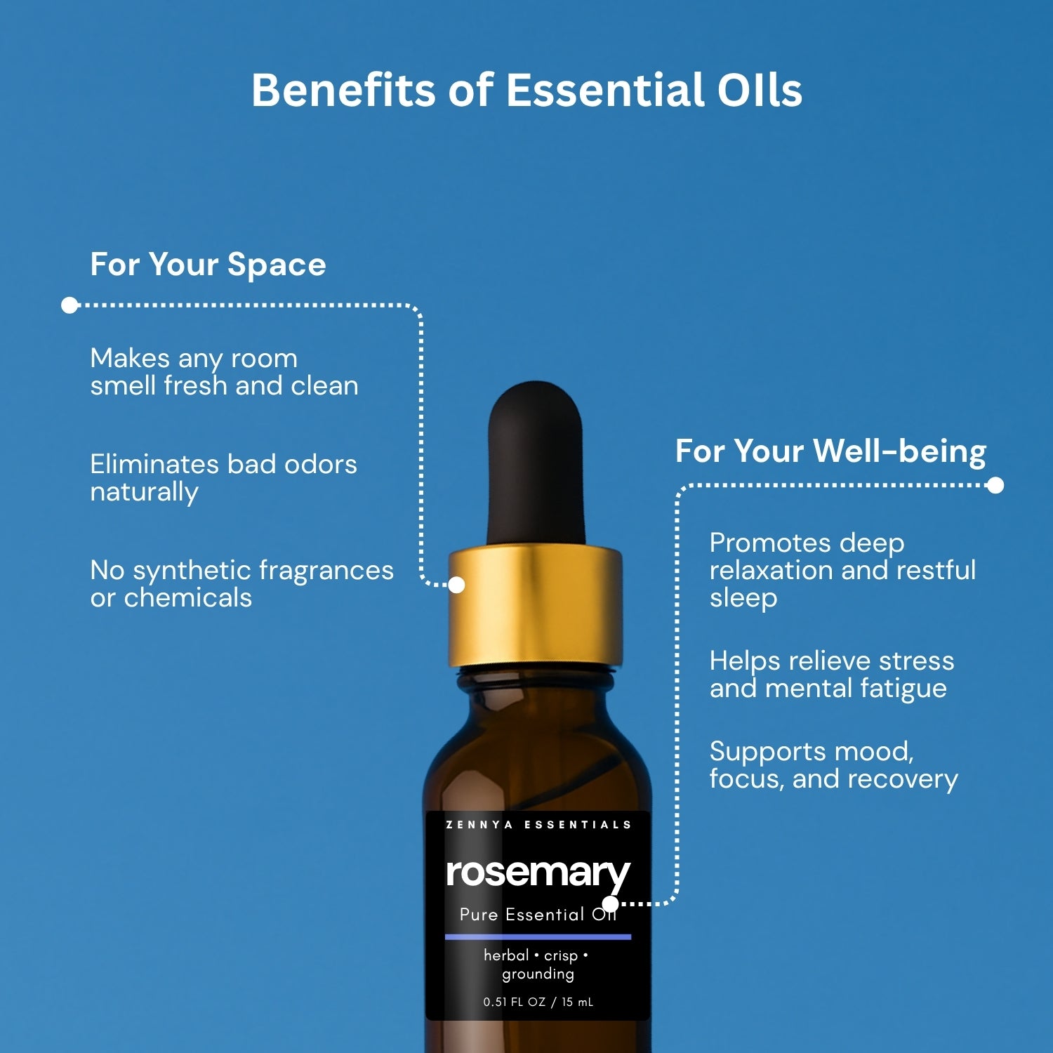 Rosemary Pure Essential Oil