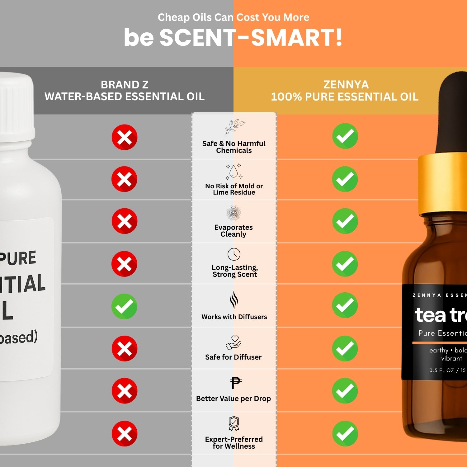 Tea Tree Pure Essential Oil