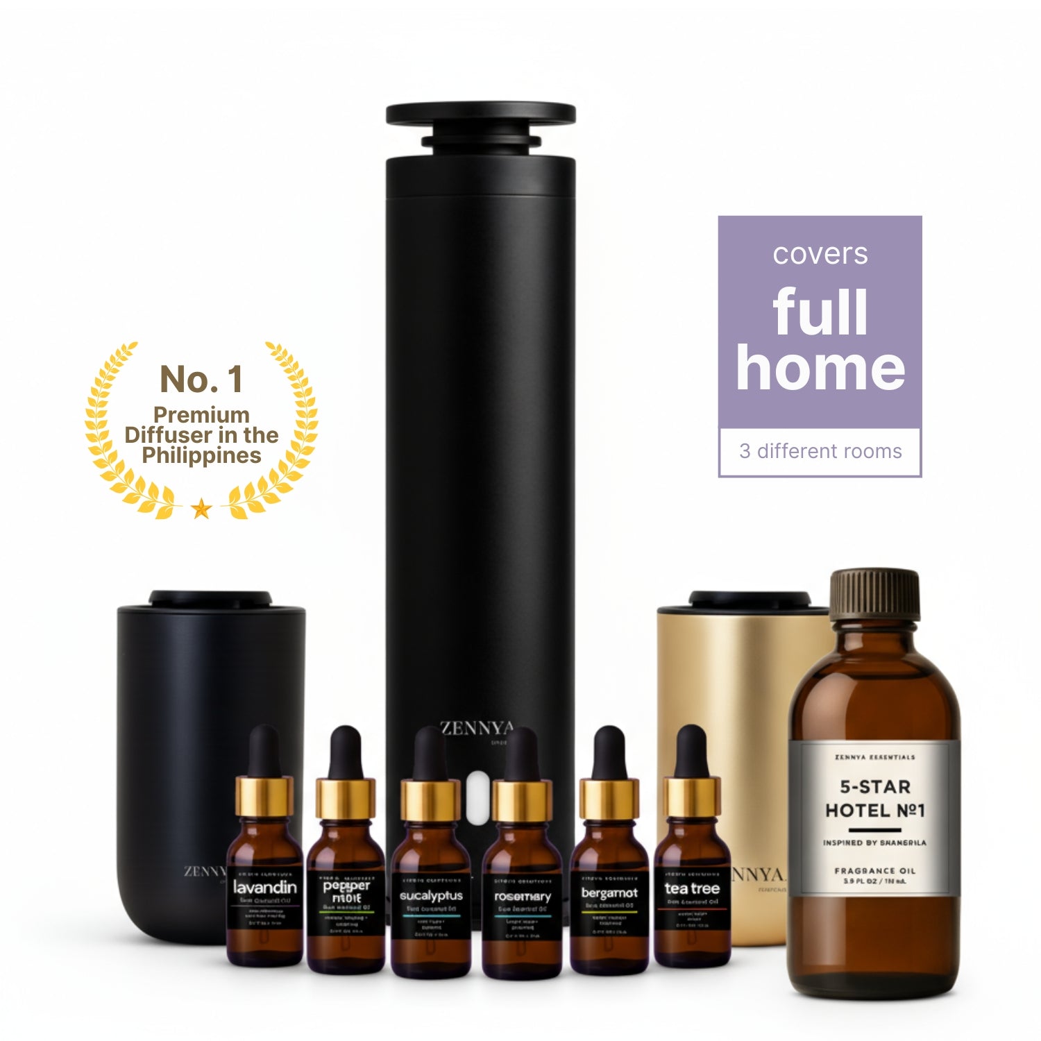 Zennya® 360° Home Scenting Bundle
