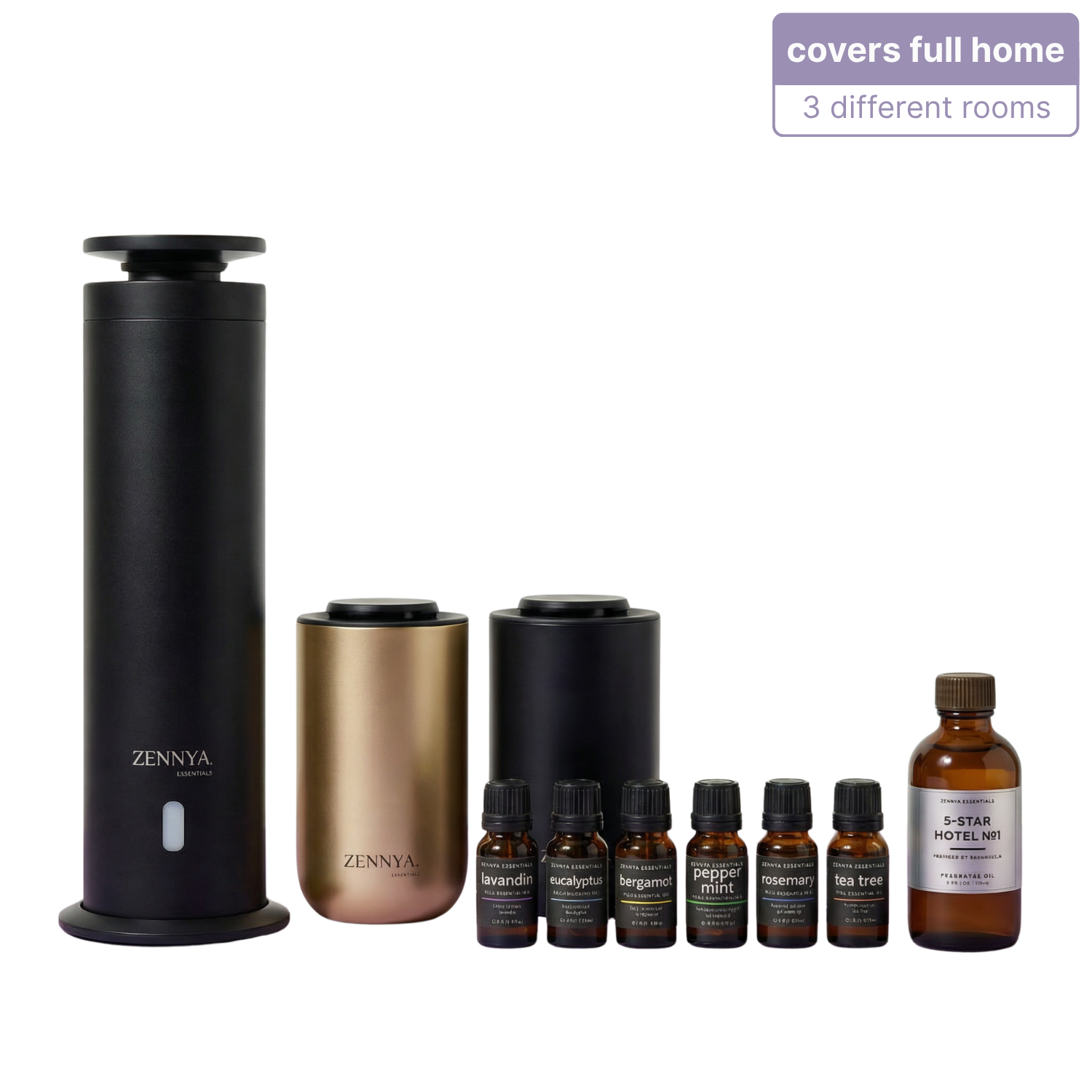 zennya® 360° Home Scenting Bundle