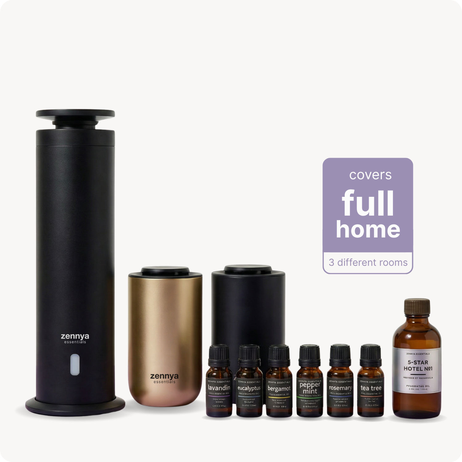 zennya® 360° Home Scenting Bundle