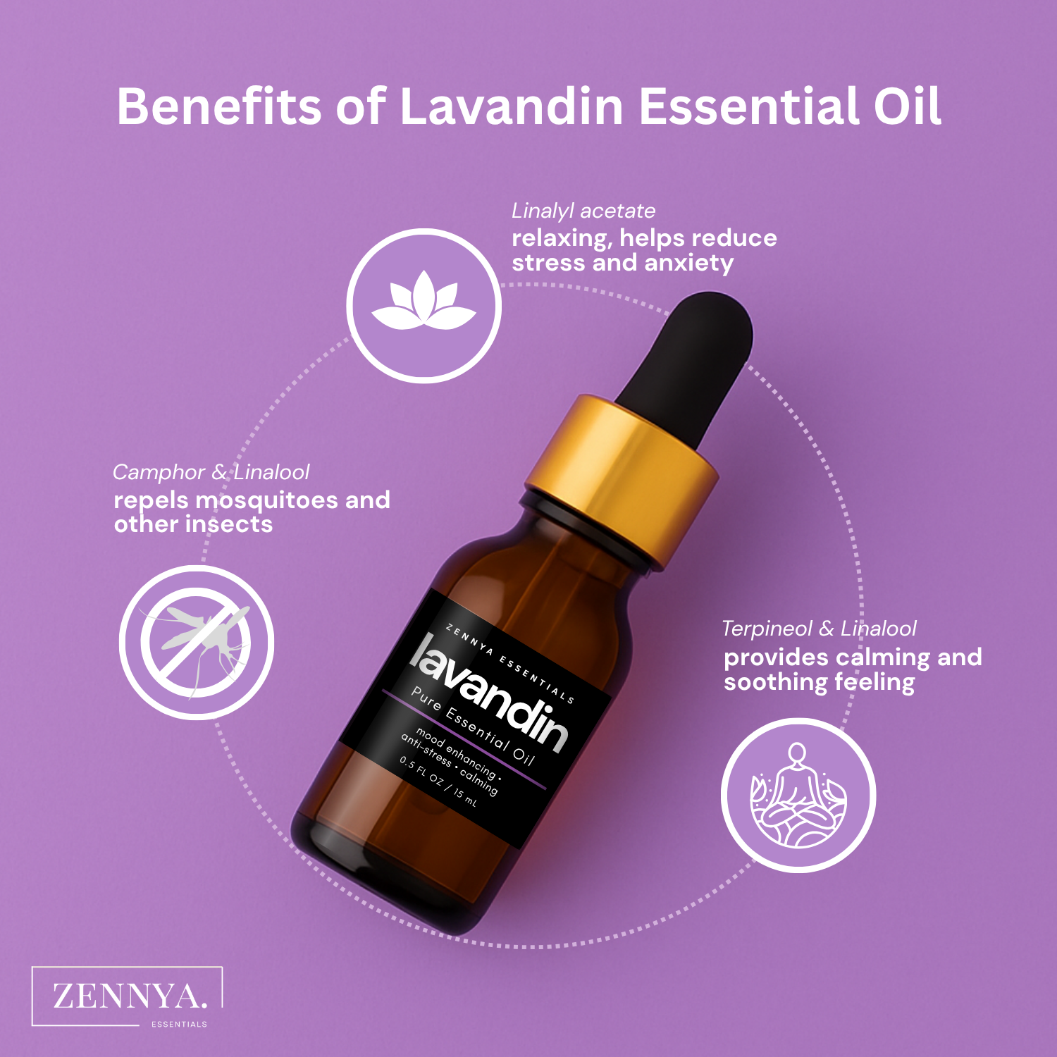 Lavandin Pure Essential Oil
